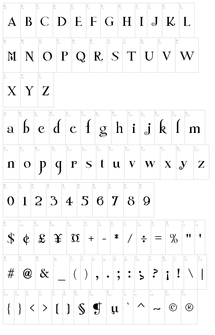 Twilight New Moon font map